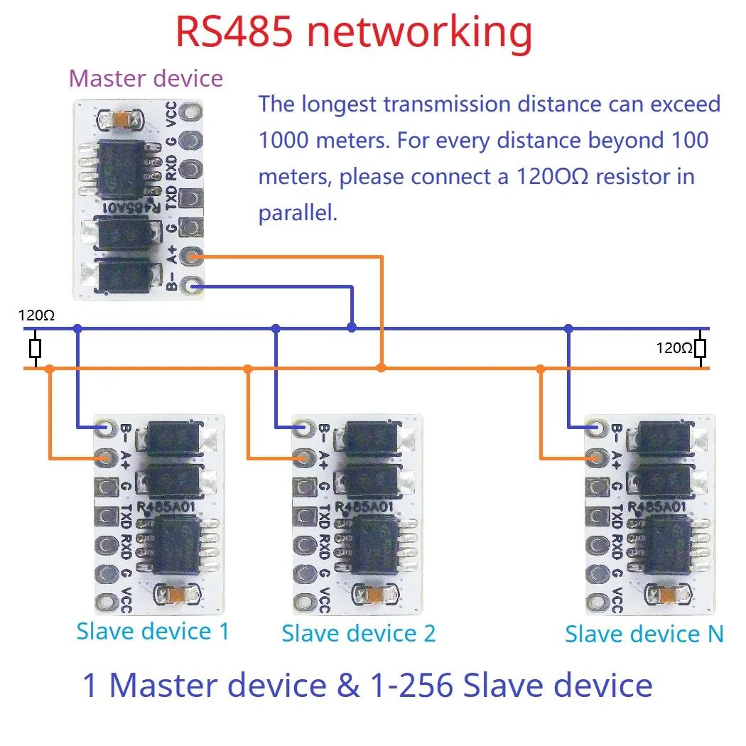 MCU -̺ Ʈŷ Ʈù, UART RS232 TTL-RS485 ڵ , Modbus Profibus CAN LonWorks Ʈ Ȩ